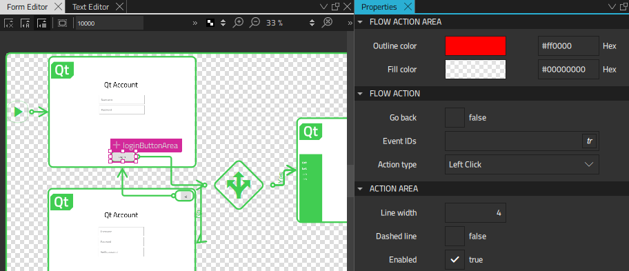 "Flow Action Area in the 2D view"