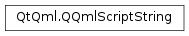 Inheritance diagram of PySide2.QtQml.QQmlScriptString
