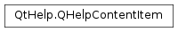 Inheritance diagram of PySide2.QtHelp.QHelpContentItem