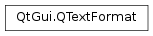 Inheritance diagram of PySide2.QtGui.QTextFormat