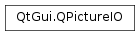 Inheritance diagram of PySide2.QtGui.QPictureIO