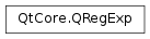 Inheritance diagram of PySide2.QtCore.QRegExp