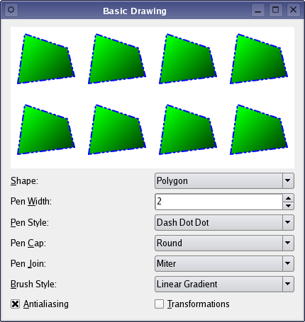 Quick, Draw!' – Classifying Drawings with Python