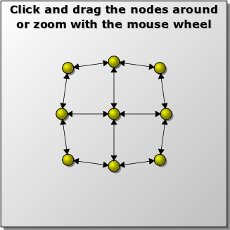 ../_images/elasticnodes-example.png