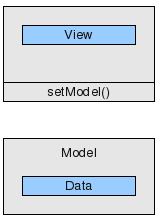 ../_images/modelview1.png