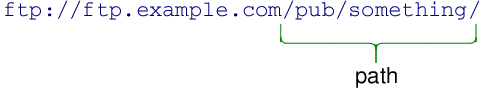 ../_images/qurl-ftppath1.png
