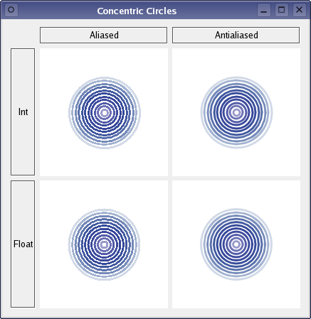 ../_images/concentriccircles-example.png