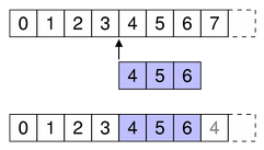 modelview-begin-insert-columns1