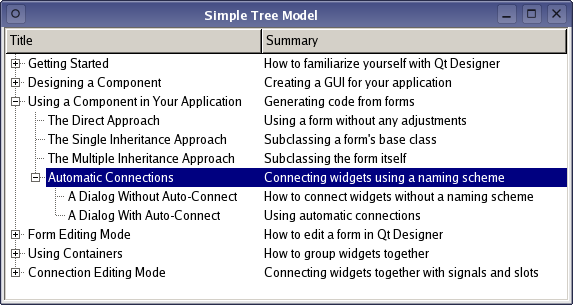 ../_images/simpletreemodel-example.png