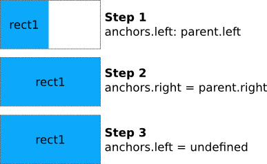 ../_images/anchor_ordering_bad.png