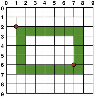 coordinatesystem-rect-raster3