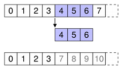 modelview-begin-remove-columns1