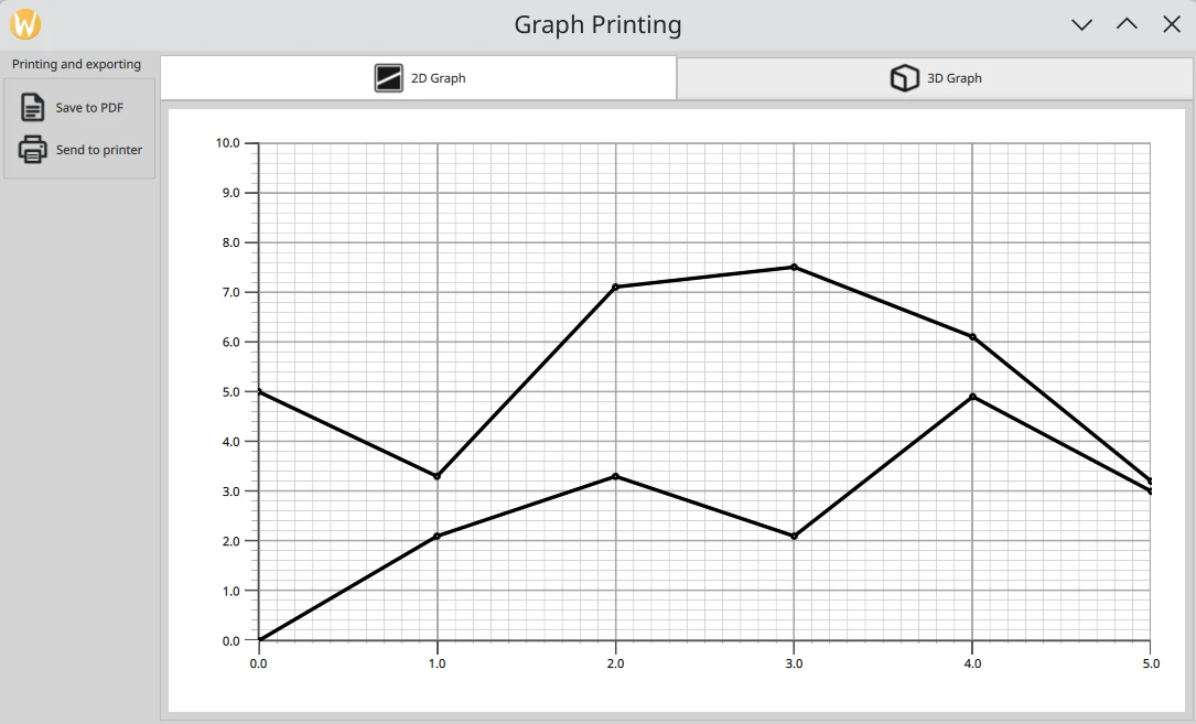 Graph Printing example